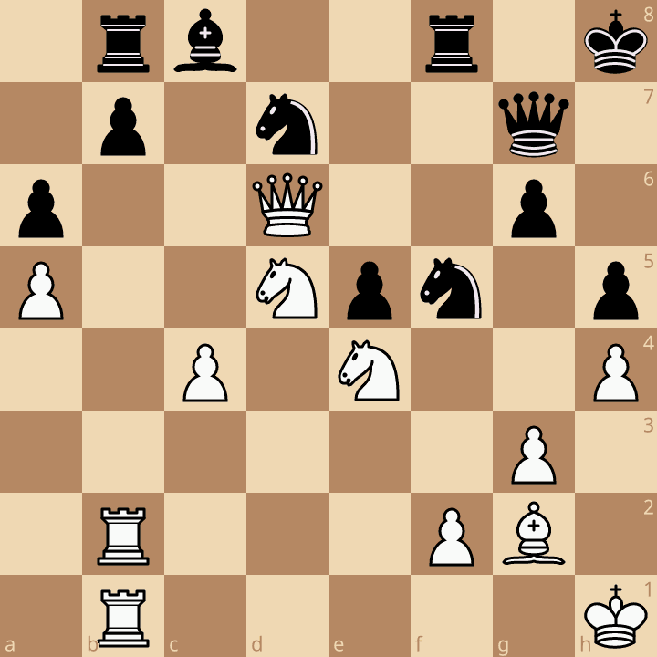 How to Win Winning Positions Part 2 • lichess.org