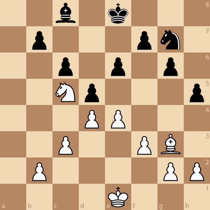 Color Complexes • lichess.org