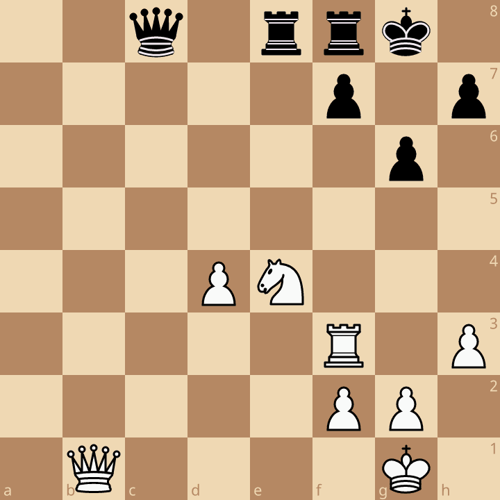 Counter Attack / Threat • lichess.org