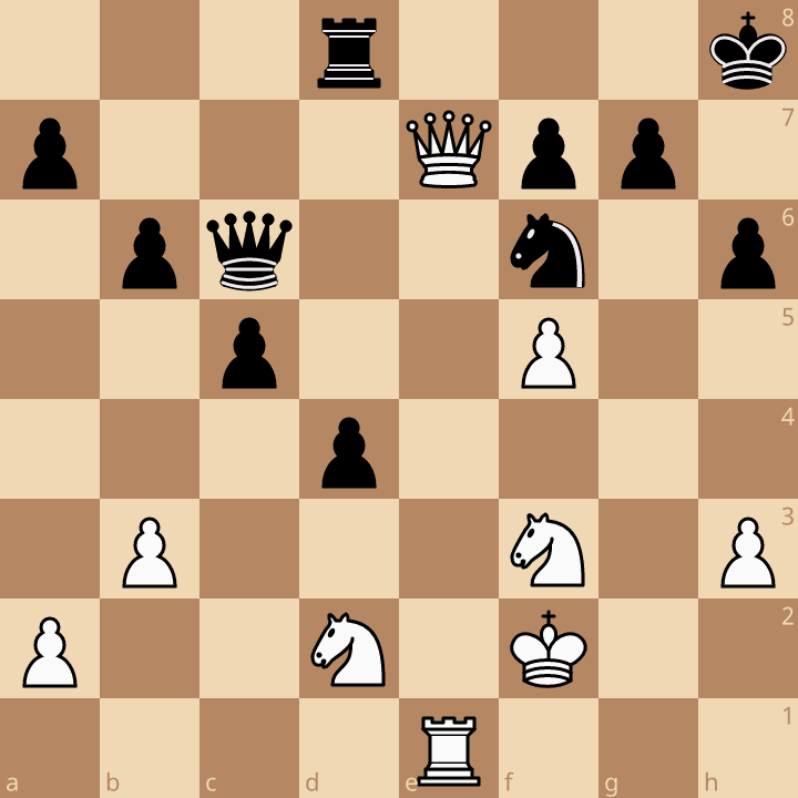 ¡La PÁGINA SECRETA donde entrena Faustino Oro! ️ • lichess.org