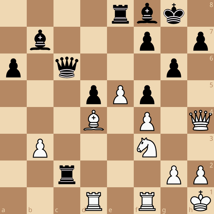 Blockade • lichess.org