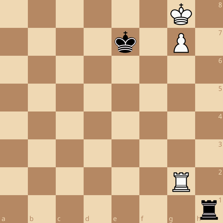Rook Pawn Endgame • lichess.org