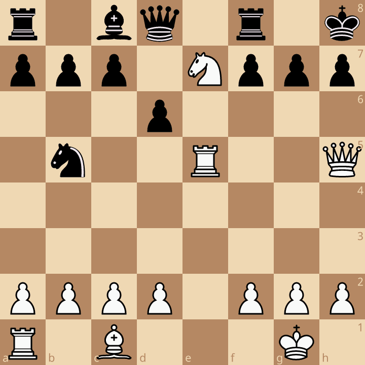 Checkmate patterns basics and advanced • lichess.org