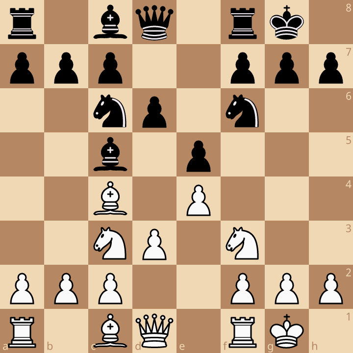 Discovered Attack Example Discovered Attack in Chess: Patterns, Threats and Examples