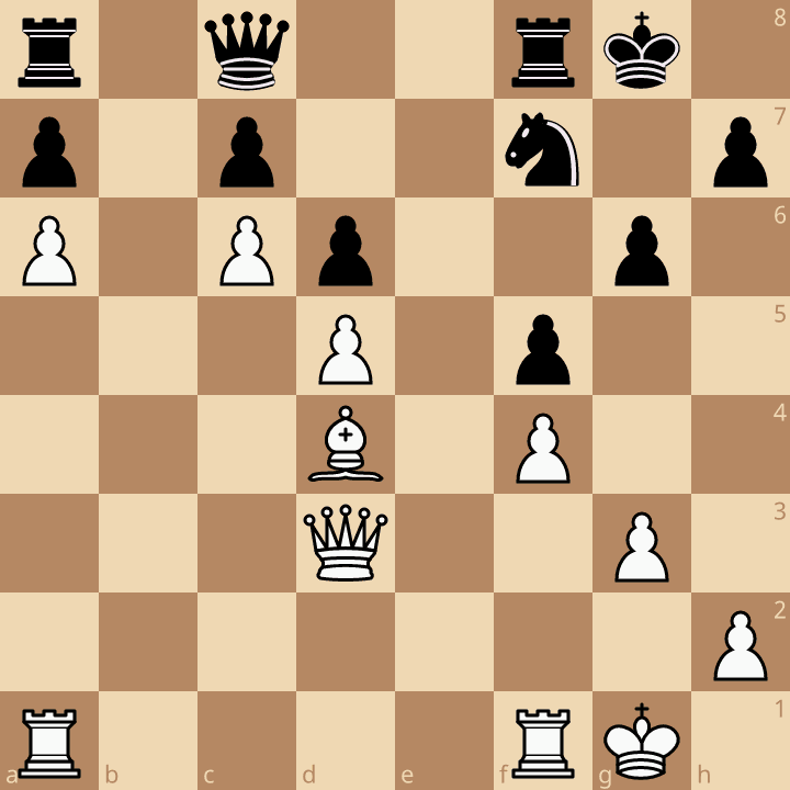 Silman - how to reassess your chess • lichess.org