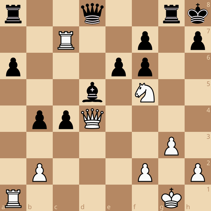 TACTICS OVERLOADING • lichess.org