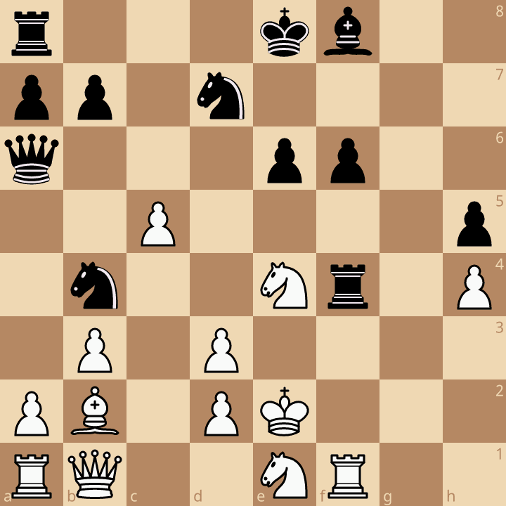 CSP 2.3 Pins Test • lichess.org
