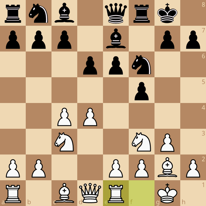 Winter Variation Opening • Dutch Defense: Classical Variation, Ilyin-Zhenevsky Variation ...