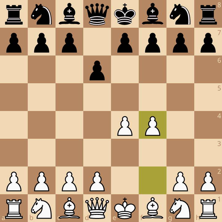 Chess Reverse Rat Opening • Rat Defense: Harmonist • lichess.org