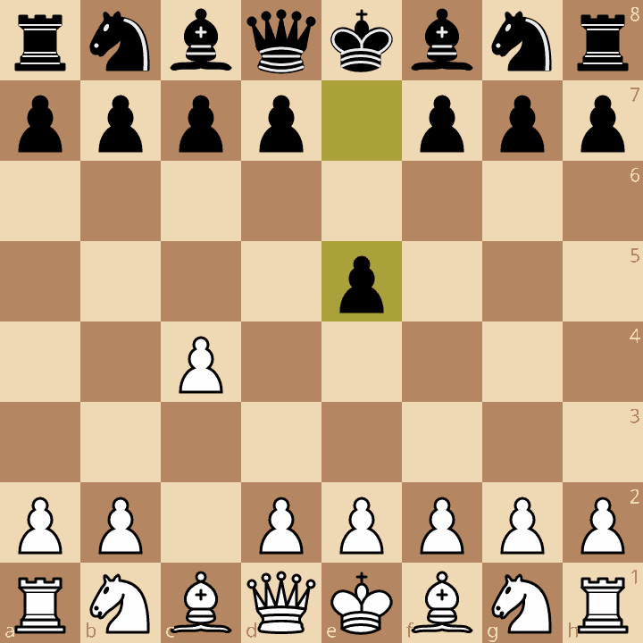 English Opening: King's English Variation, 2.g3, By Chess Nuts