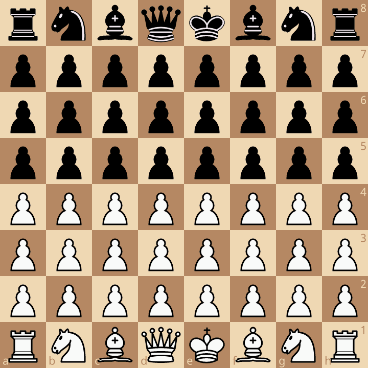 Elo Finder • lichess.org