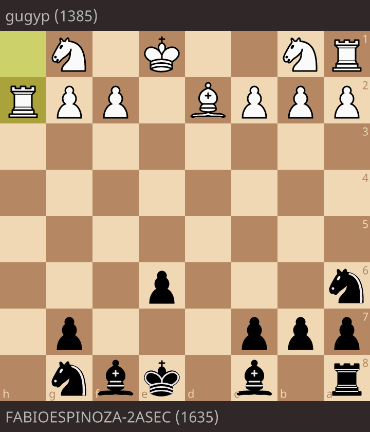 gugyp (1385) - FABIOESPINOZA-2ASEC (1635) • lichess.org
