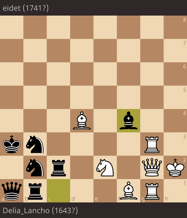 Delia_Lancho (1643?) - eidet (1741?) • lichess.org