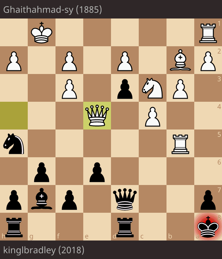 Ghaithahmad-sy vs kinglbradley • lichess.org