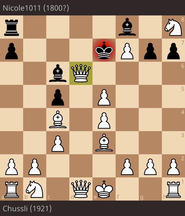 Chussli (1921) - Nicole1011 (1800?) • lichess.org