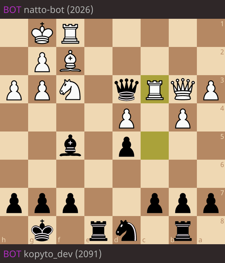 BOT natto-bot (2026) - BOT kopyto_dev (2091) • lichess.org