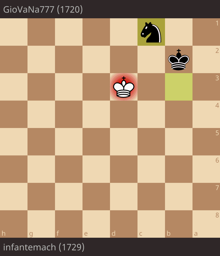 GioVaNa777 (1720) - infantemach (1729) • lichess.org