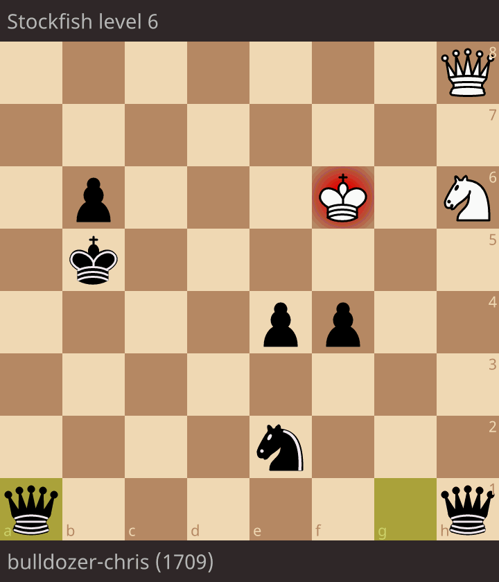 bulldozer-chris (1709) - Stockfish level 6 • lichess.org