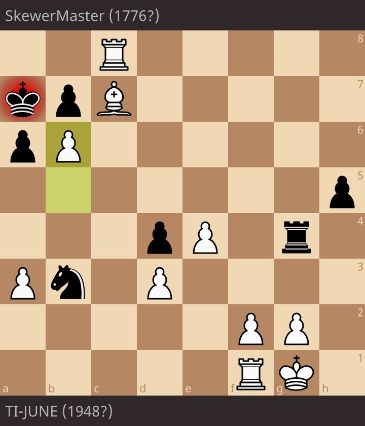TI-JUNE (1948?) - SkewerMaster (1776?) • lichess.org