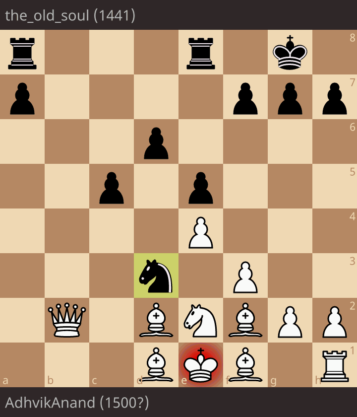 AdhvikAnand (1500?) - the_old_soul (1441) • lichess.org