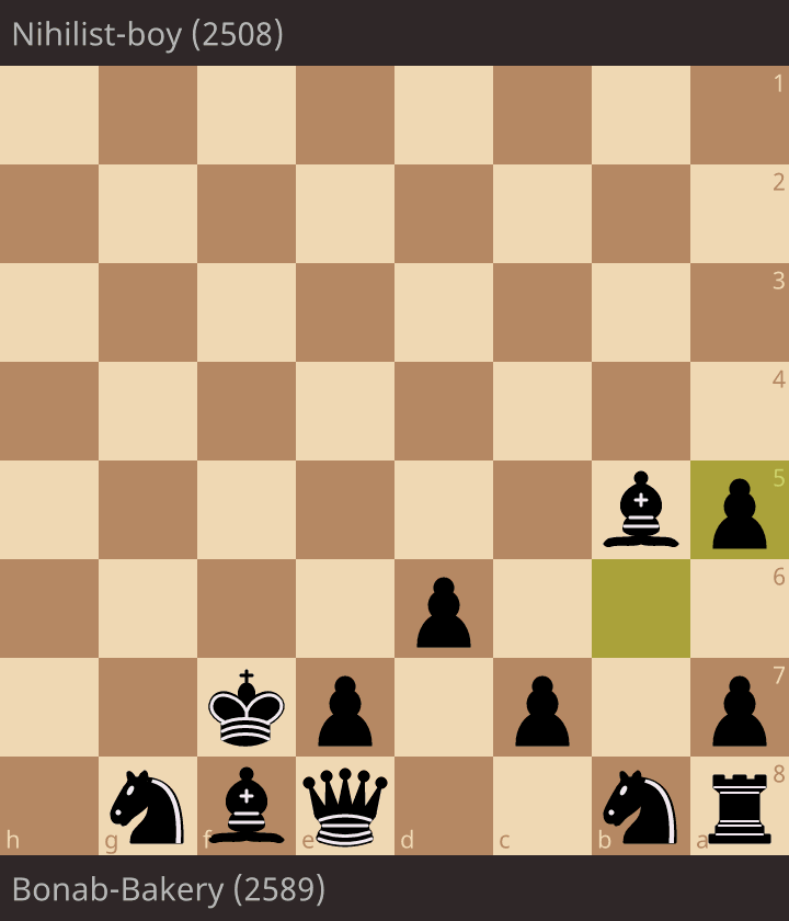 Nihilist-boy vs Bonab-Bakery • lichess.org