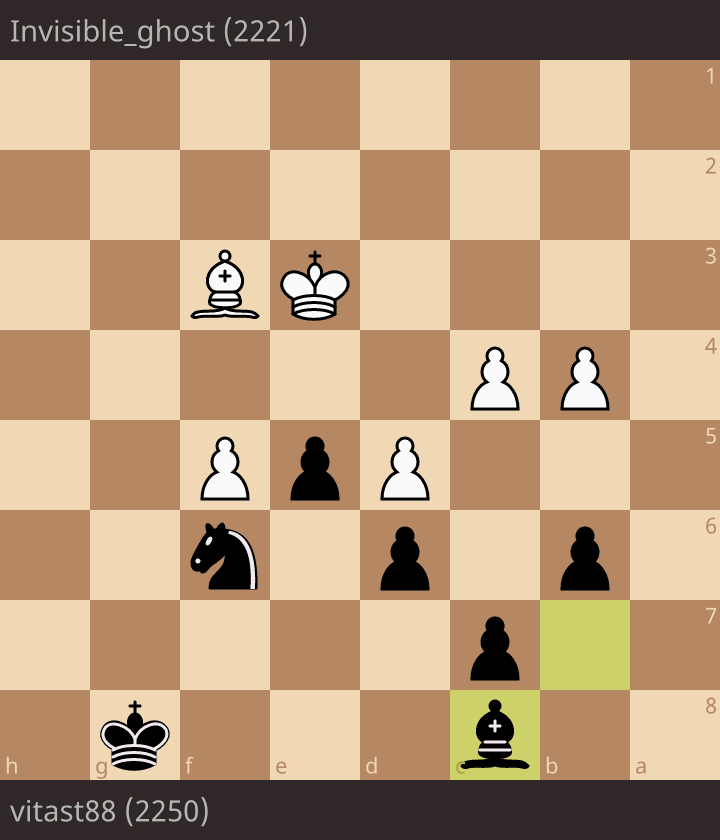 Invisible_ghost (2221) - vitast88 (2250) • lichess.org