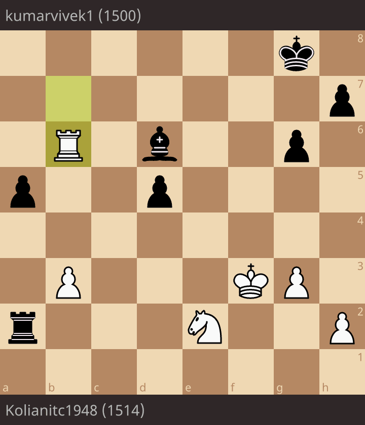 Kolianitc1948 vs kumarvivek1 • lichess.org