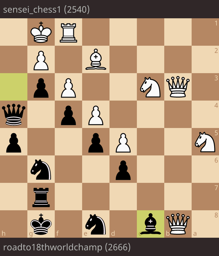sensei_chess1 (2540) - roadto18thworldchamp (2666) • lichess.org