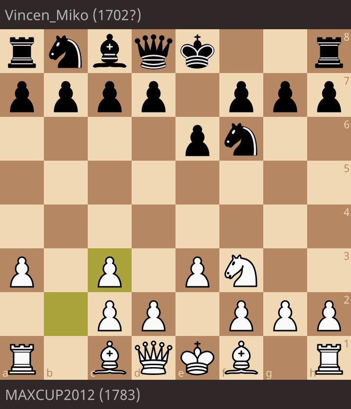 MAXCUP2012 (1783) - vincen_miko (1702?) • lichess.org