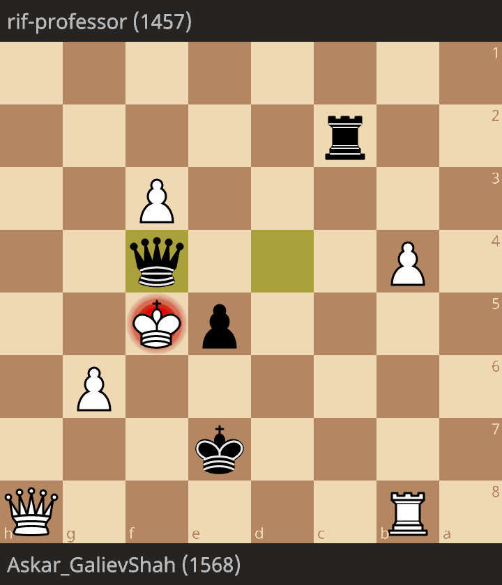 Rapid Chess * rif-professor vs Askar_GalievShah.