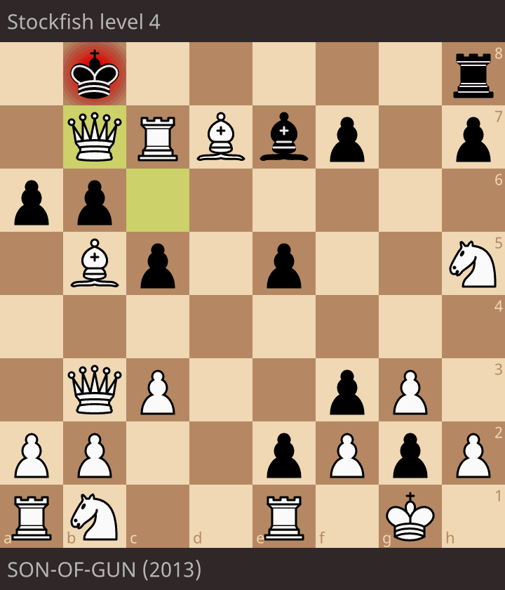 SON-OF-GUN (2013) - Stockfish level 4 • lichess.org