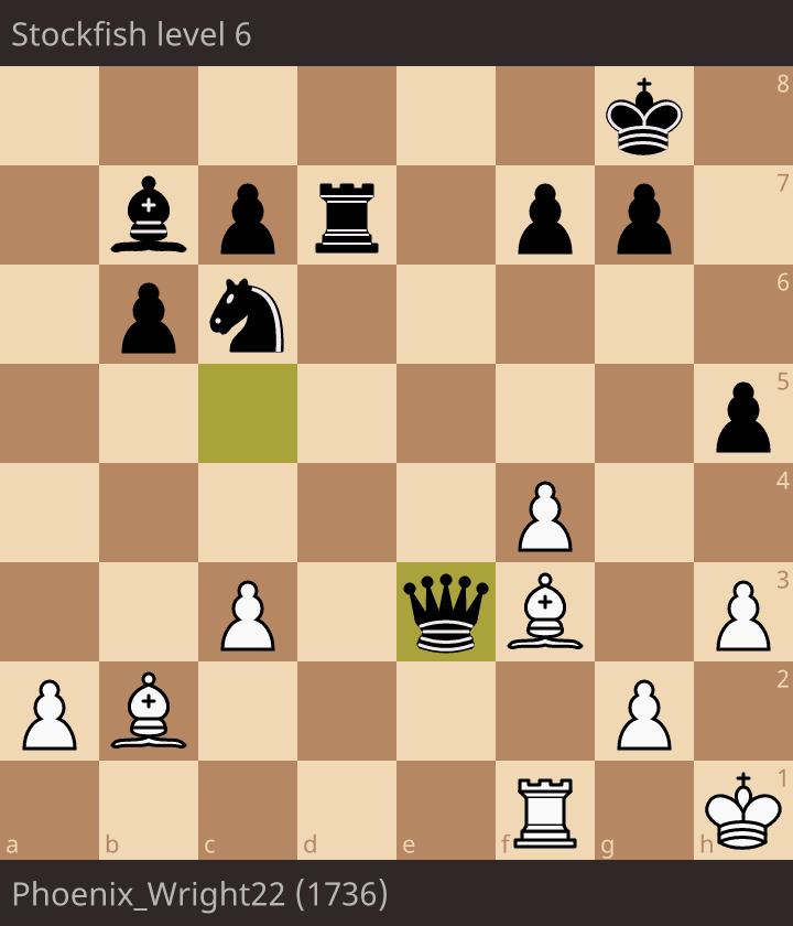 Phoenix_Wright22 (1736) - Stockfish level 6 • lichess.org