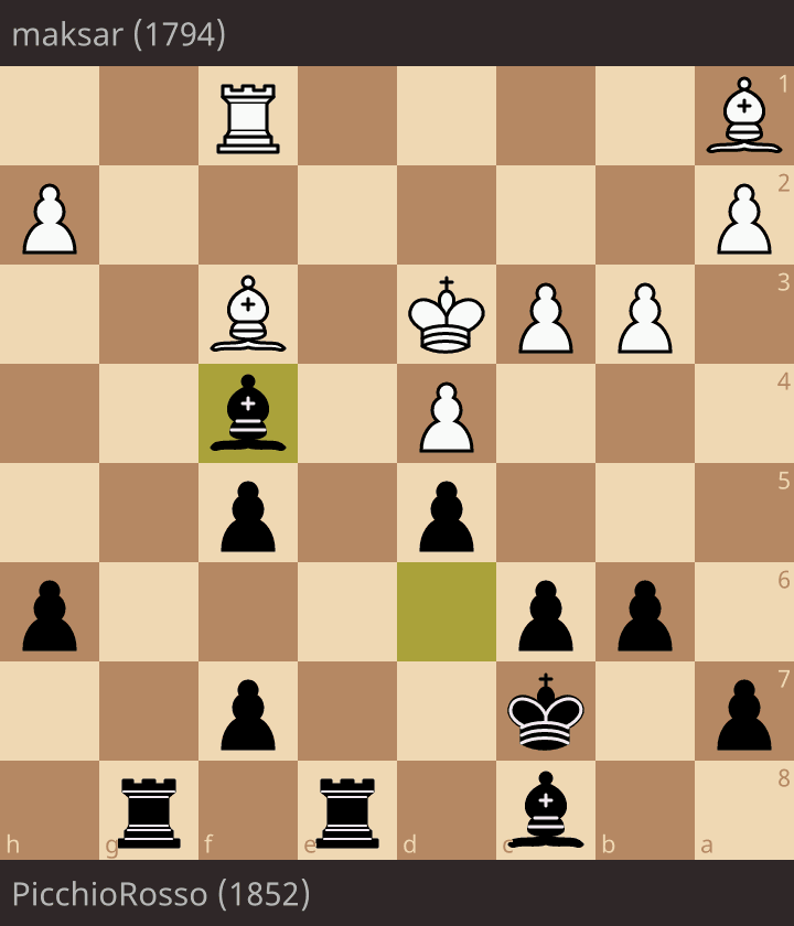 maksar (1794) - PicchioRosso (1852) • lichess.org
