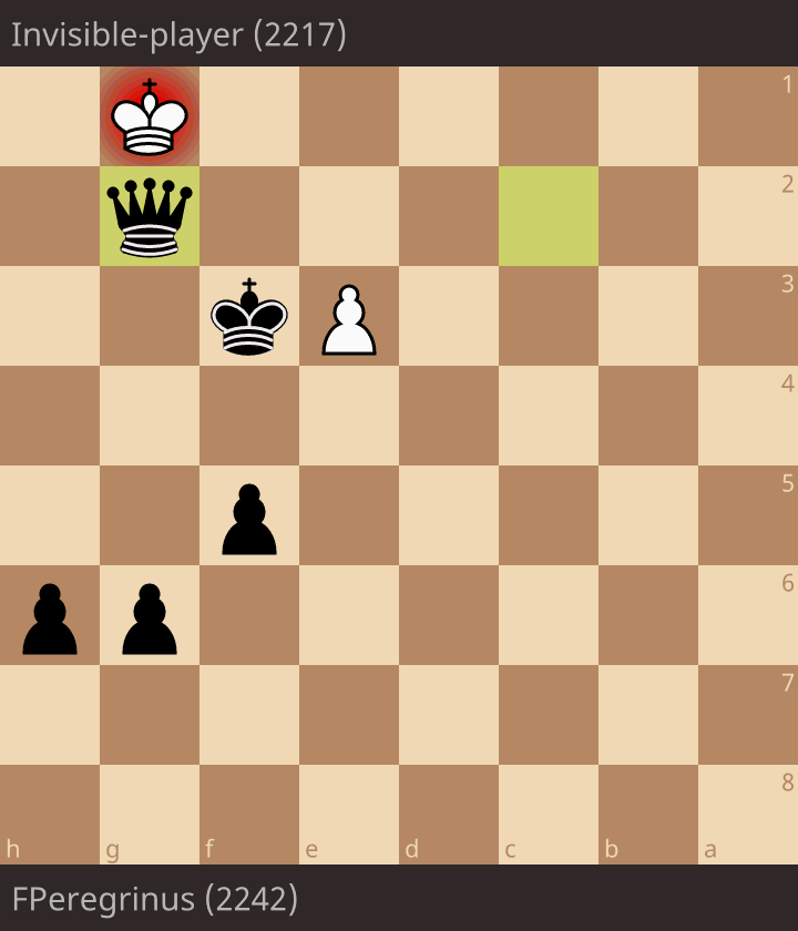 Invisible-player (2217) - FPeregrinus (2242) • lichess.org