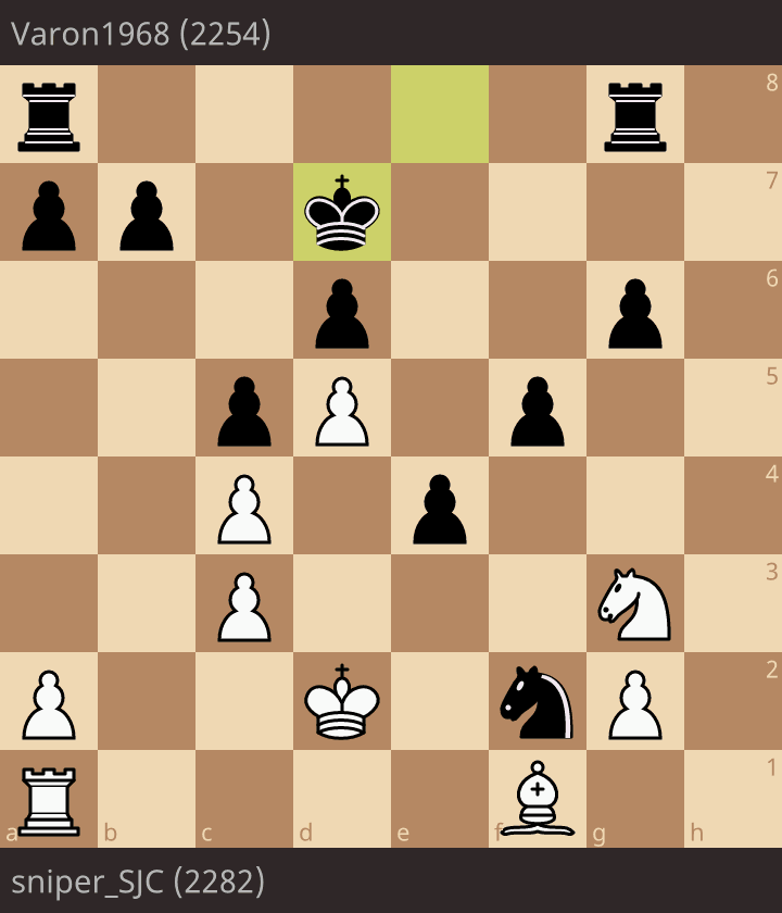 sniper_SJC (2282) - Varon1968 (2254) • lichess.org