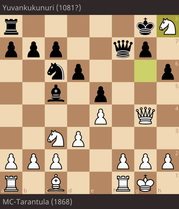MC-Tarantula (1868) - Yuvankukunuri (1081?) • lichess.org