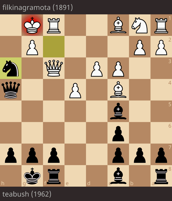 filkinagramota (1891) - teabush (1962) • lichess.org