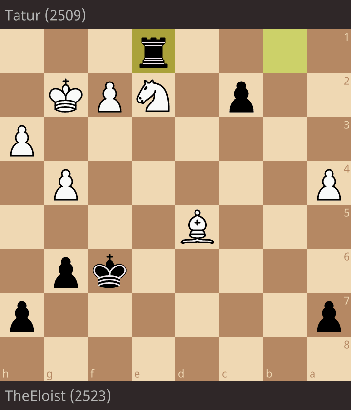 Tatur (2509) - TheEloist (2523) • lichess.org