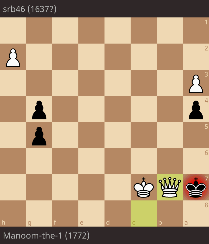srb46 (1637?) - Manoom-the-1 (1772) • lichess.org