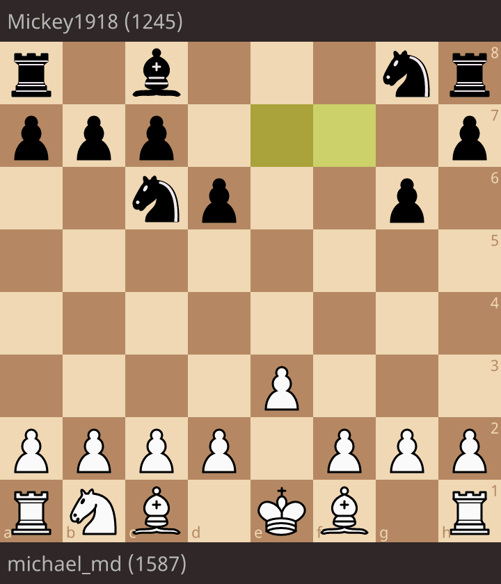 michael_md (1587) - Mickey1918 (1245) • lichess.org