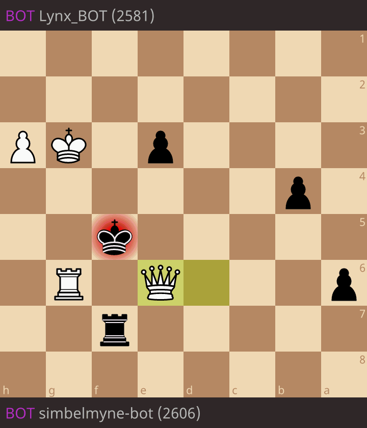 BOT Lynx_BOT (2581) - BOT simbelmyne-bot (2606) • lichess.org