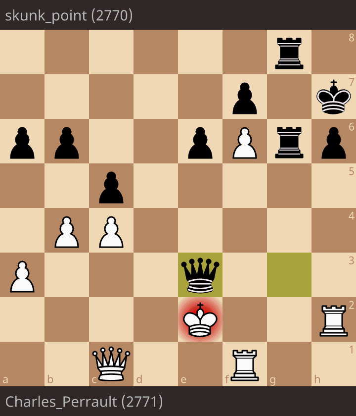 Charles_Perrault (2771) - skunk_point (2770) • lichess.org
