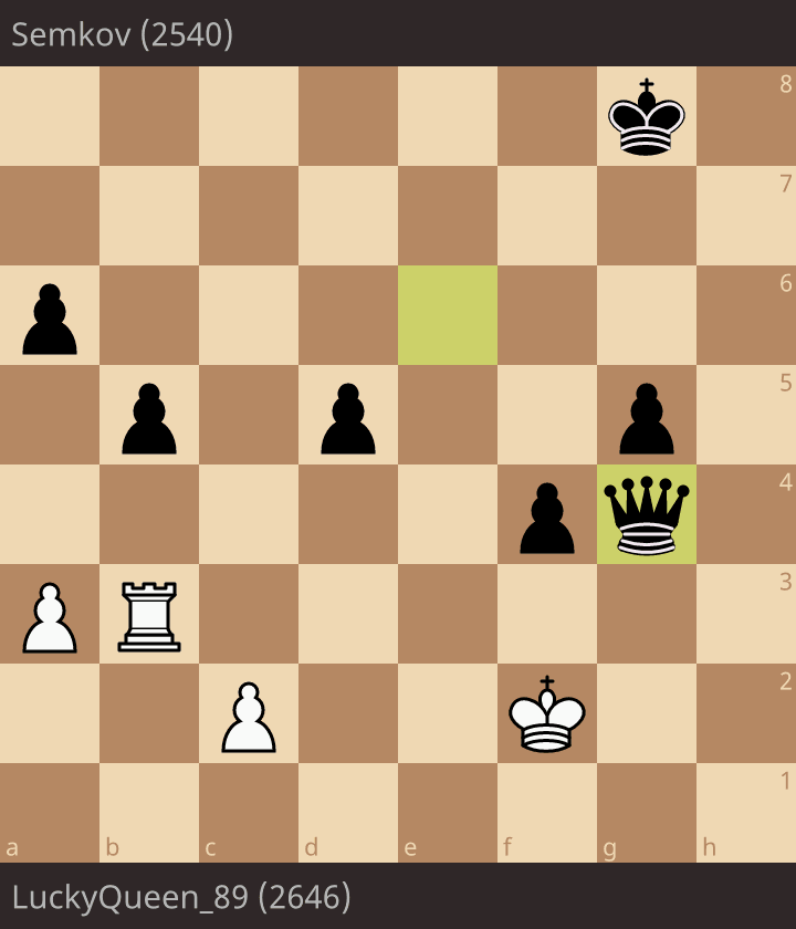 LuckyQueen_89 (2646) - Semkov (2540) • lichess.org