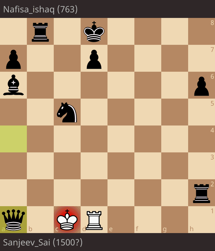 Sanjeev_Sai (1500?) - Nafisa_ishaq (763) • lichess.org