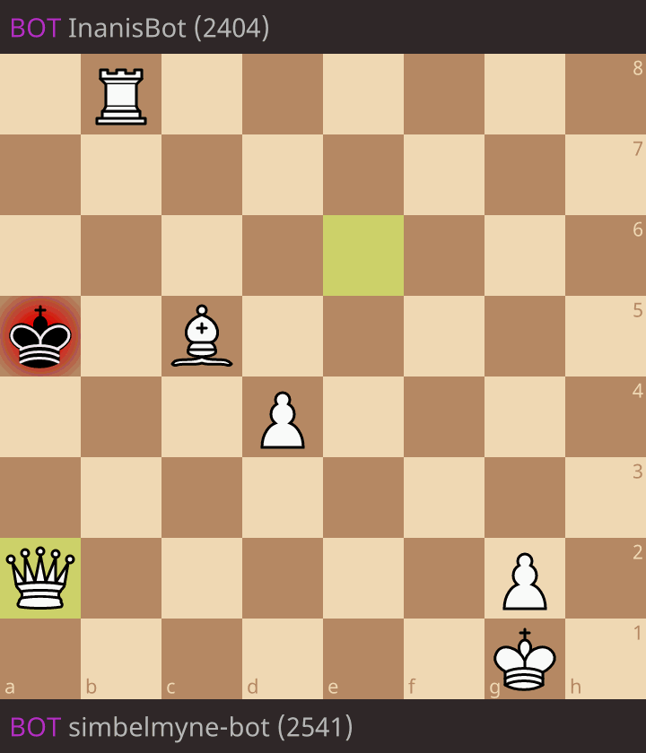 BOT simbelmyne-bot (2541) - BOT InanisBot (2404) • lichess.org