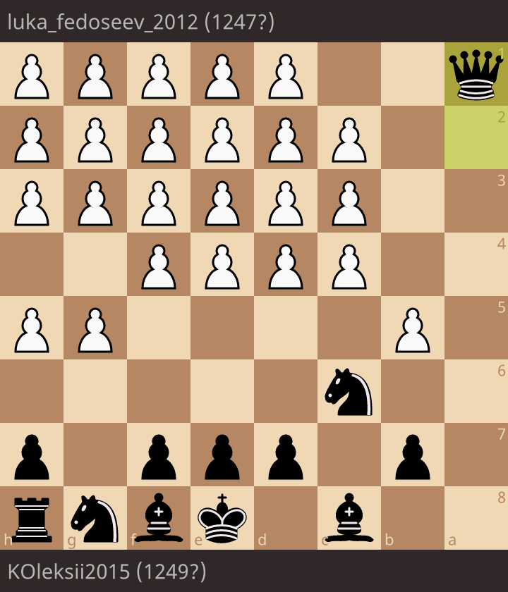 luka_fedoseev_2012 (1247?) - KOleksii2015 (1249?) • lichess.org