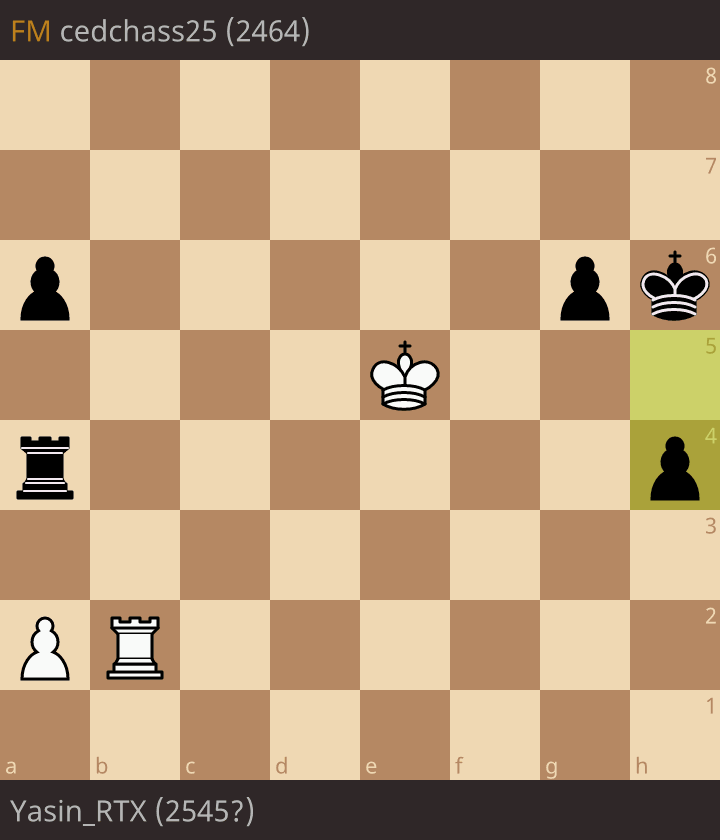 Yasin_RTX (2545?) - FM cedchass25 (2464) • lichess.org
