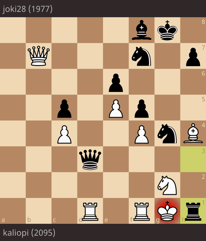 kaliopi (2095) - joki28 (1977) • lichess.org