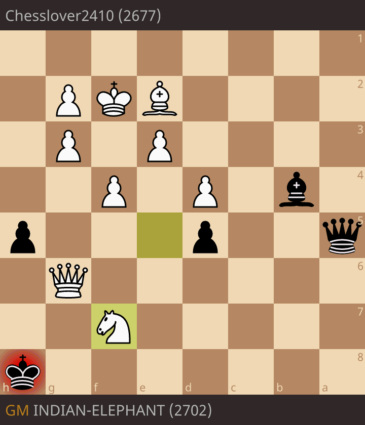 Chesslover2410 (2677) - GM INDIAN-ELEPHANT (2702) • lichess.org