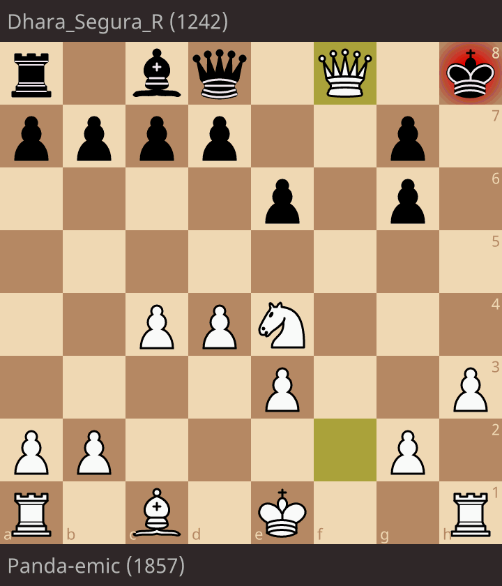 Panda-emic (1857) - Dhara_Segura_R (1242) • lichess.org